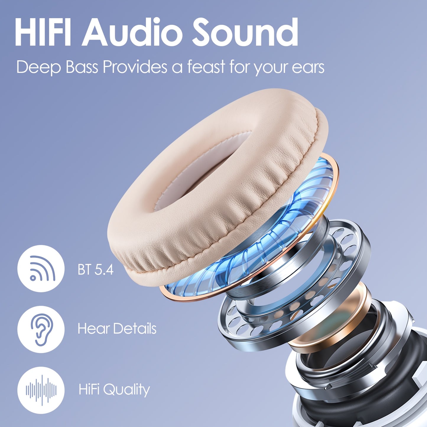 Wireless Headphone, Foldable Bluetooth Headphones Over Ear, Bluetooth Headset with Mic, Phones, Sports & Cycling