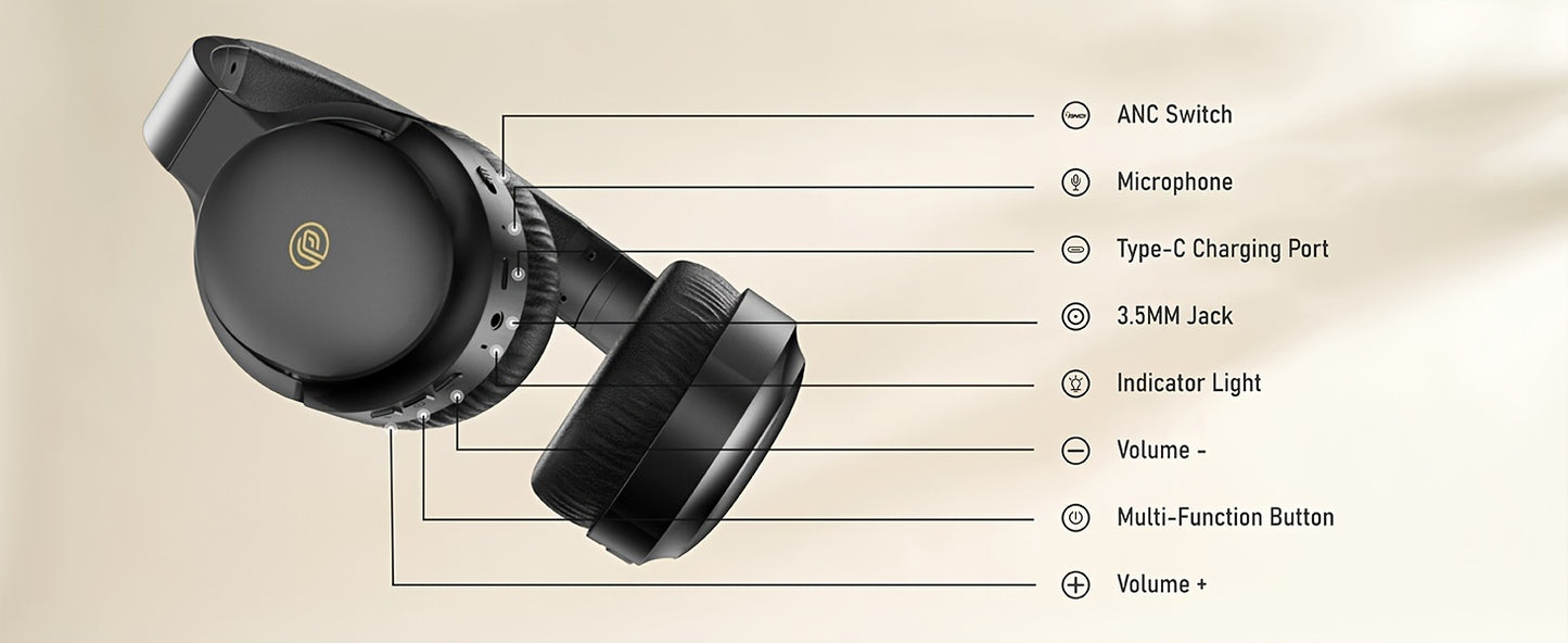 Active Noise Cancelling Headphones With Microphone, Providing 100 Hours Of Playback Time, Over-ear Wireless Headphones With High-fidelity Audio And Deep Bass, Includes A 3.5mm Cable, Soft Ear Cushions, And Fast Charging