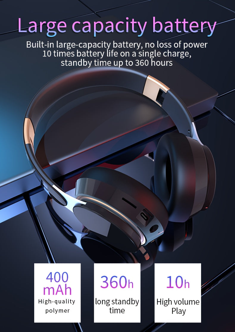 Wireless Over Ear Headphones, Portable Headphones, Foldable Headphones with Mic, FM Radio, 3.5mm AUX Cable, Soft-Earpads, Support TF Card Play for Travel Home Office Cellphone PC