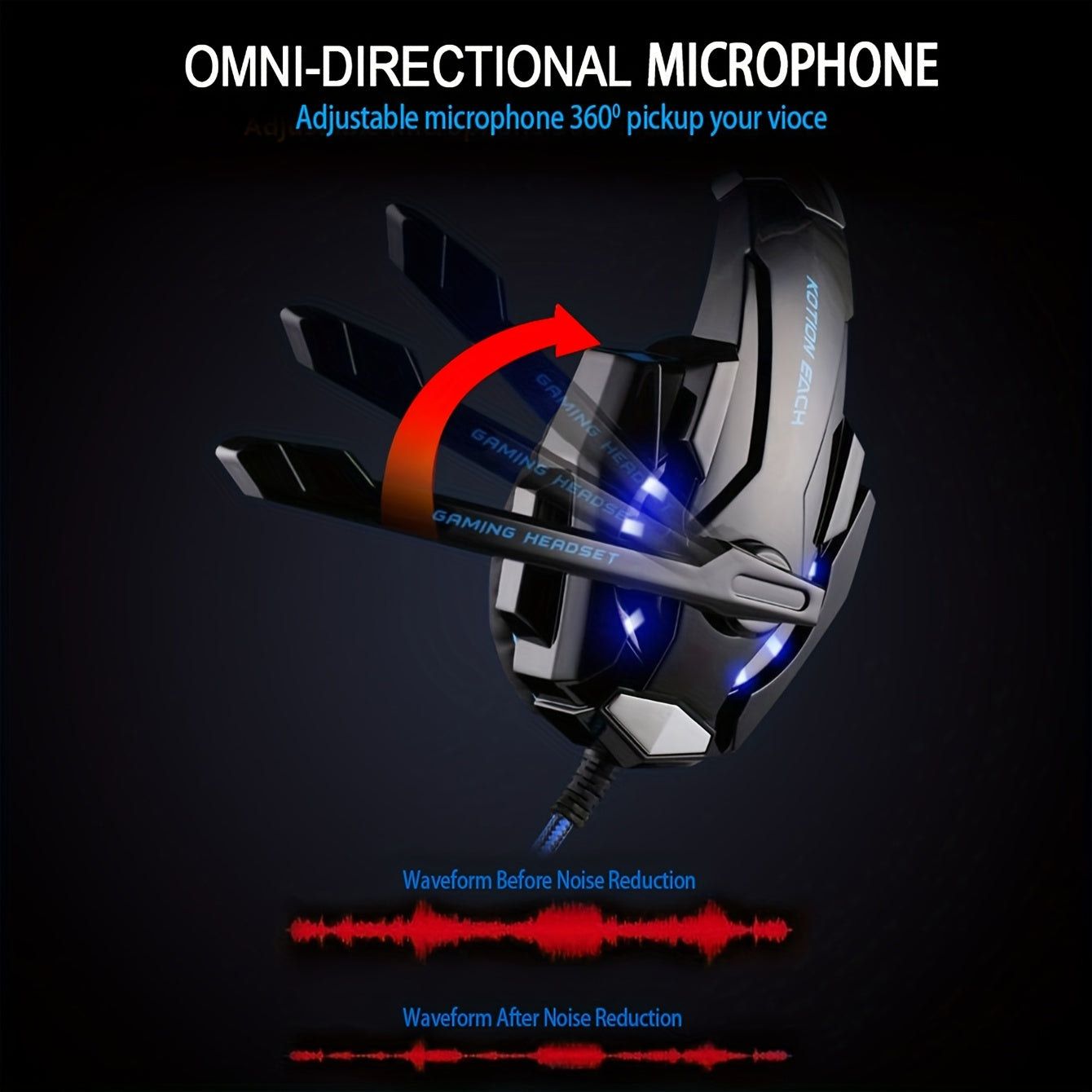 Over-Ear Gaming Headset with Noise-Canceling Mic, LED Lights & Soft Memory Foam Earmuffs - Surround Stereo Sound for PS5/PS4/Xbox One/Switch/PC Mac - Black & Blue Design, Gaming Headphones