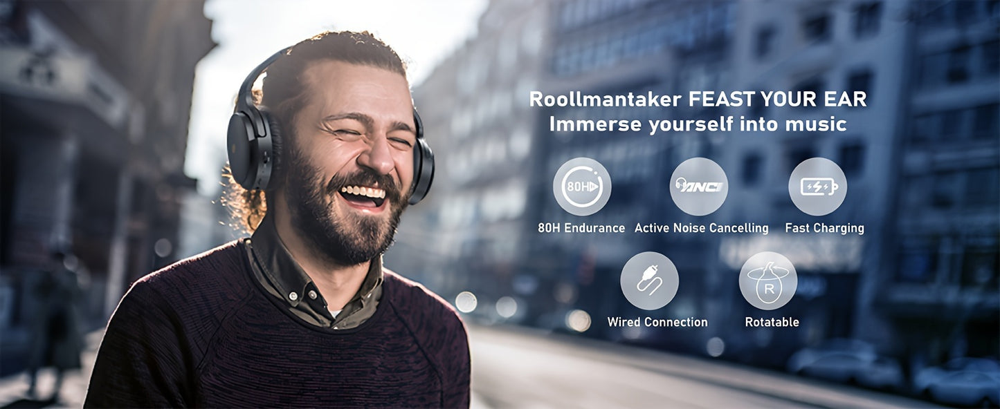 Active Noise Cancelling Headphones With Microphone, Providing 100 Hours Of Playback Time, Over-ear Wireless Headphones With High-fidelity Audio And Deep Bass, Includes A 3.5mm Cable, Soft Ear Cushions, And Fast Charging