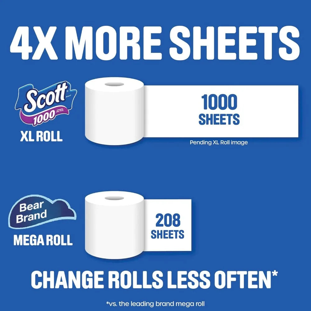 Scott 1000 Trusted Clean Toilet Paper – 32 Rolls