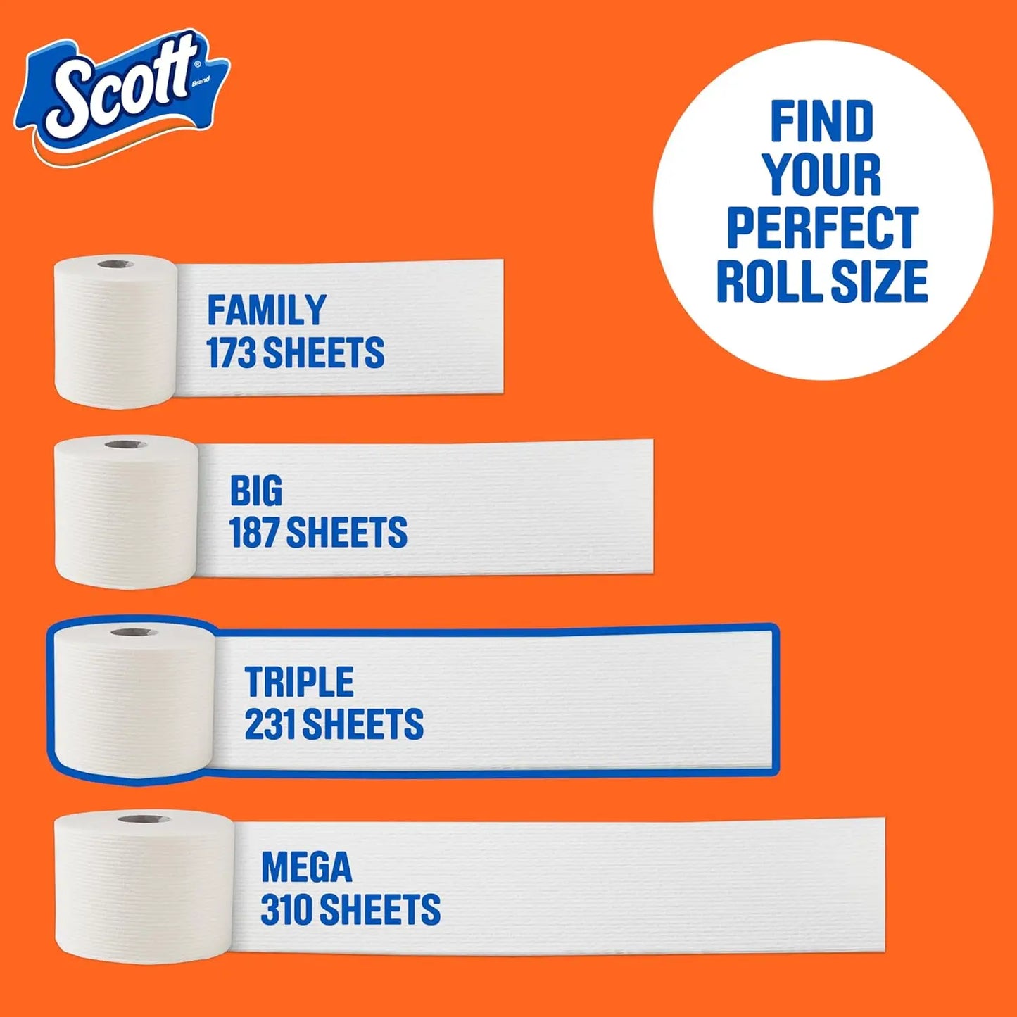 Scott ComfortPlus Toilet Paper — 24 Triple Rolls (= 72 Regular Rolls) | 231 Sheets, Septic-Safe & Clog-Free