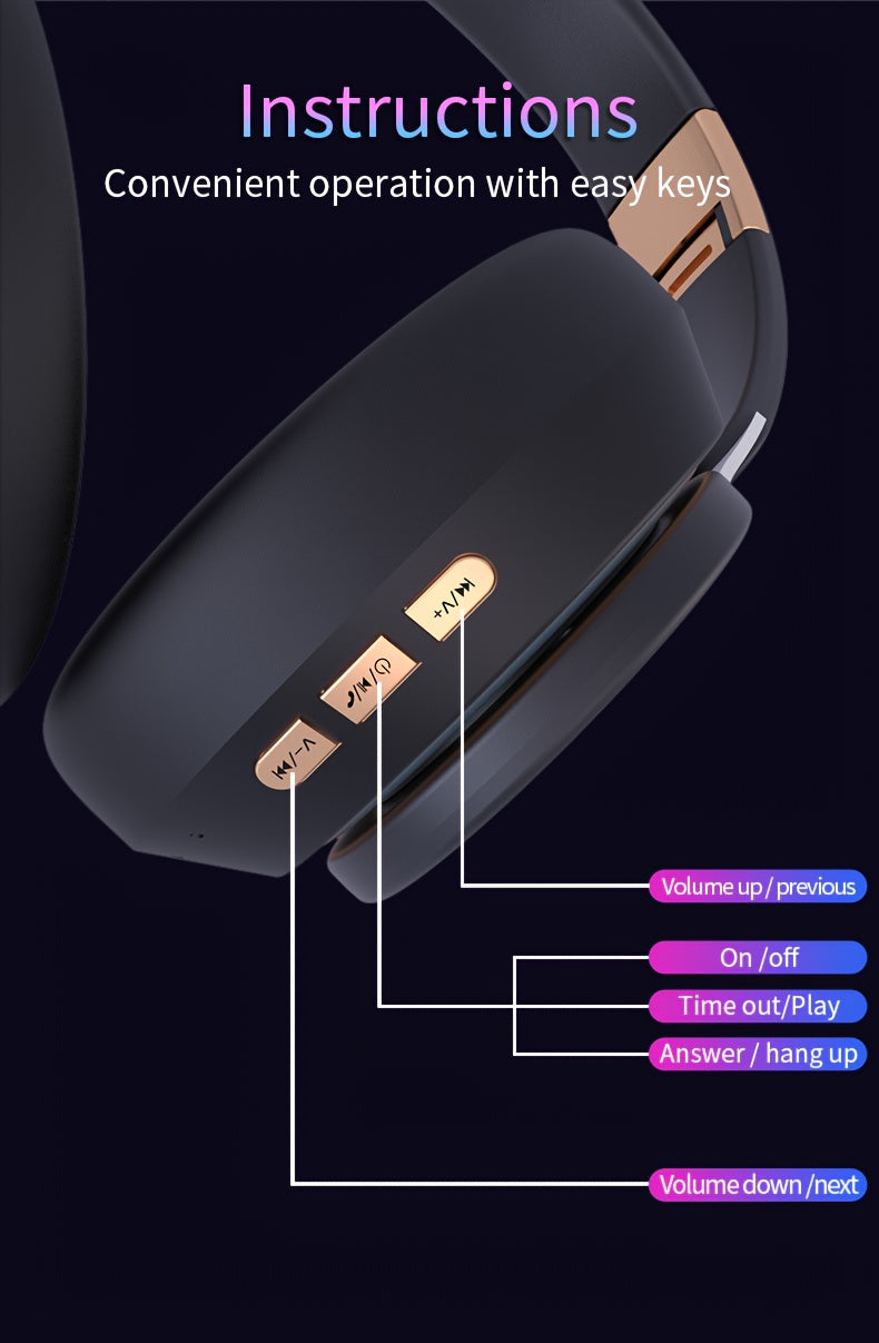 Wireless Over Ear Headphones, Portable Headphones, Foldable Headphones with Mic, FM Radio, 3.5mm AUX Cable, Soft-Earpads, Support TF Card Play for Travel Home Office Cellphone PC