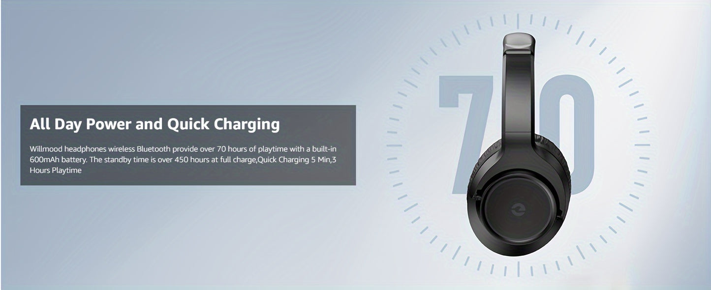 Over-Ear Wireless Headphones with Deep Bass, 50 Hours Playtime, HiFi Stereo, Foldable & Lightweight Design, Built-in Mic for Home, Office, and Travel, Home Audio Gear | Foldable Headset | Snug Earmuffs